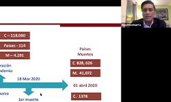 COVID-19 y Embarazo "Repercusiones Maternas y fetales"