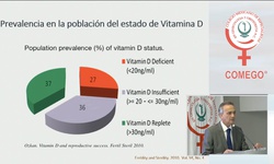 Infertilidad y vitamina D. Experiencia en las técnicas de reproducción asistida