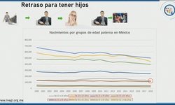 Impacto de la edad paterna en la descendencia