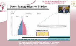 ¿Cómo mejorar la calidad de vida en la etapa de peri y posmenopausia en el contexto actual?