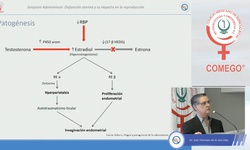 Disfunción uterina y su impact o en la reproducción